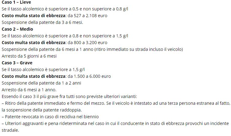 Guida in stato di ebbrezza: tabella multe art 168 cds